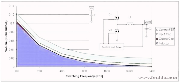 <a href='http://m.zghp.cc' target='_blank'>電源適配器</a>