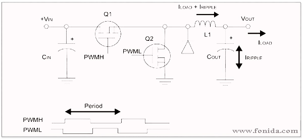 <a href='http://m.zghp.cc' target='_blank'>電源適配器</a>